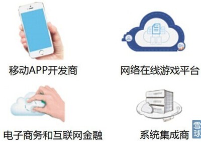 阿里帝國如何掙錢？深度剖析其商業(yè)模式與收入來源