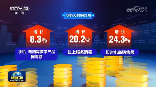 前三季度我國電子商務持續健康發展 技術創新驅動下的電商產業新格局
